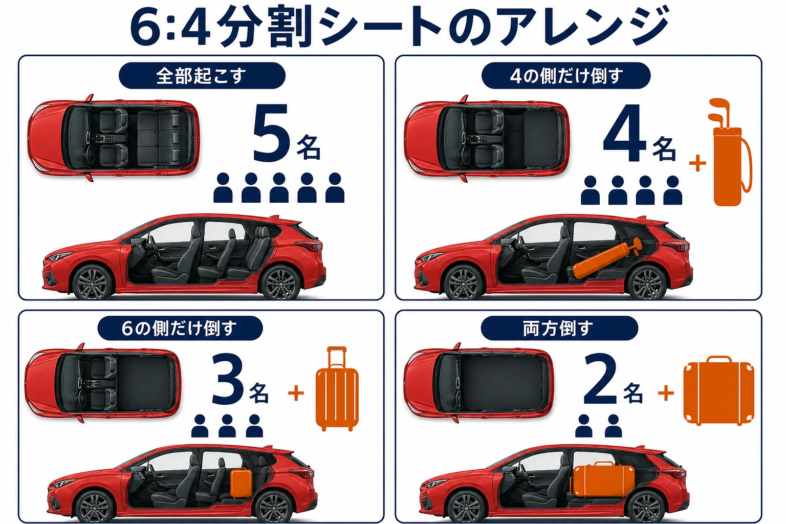 インプレッサの6:4分割シートのアレンジパターンをまとめた図解