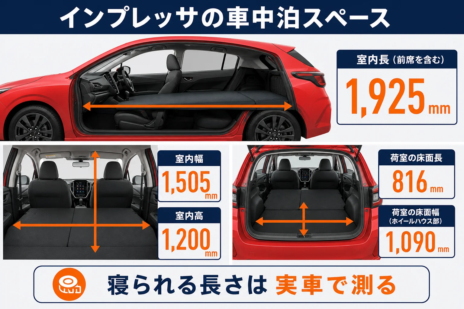 インプレッサの室内と荷室の寸法から車中泊のスペースを示した図解