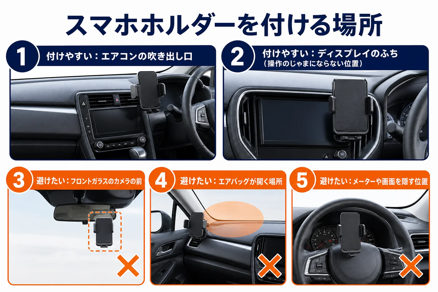 スマホホルダーを付けて良い場所と避けたい場所を示した図解