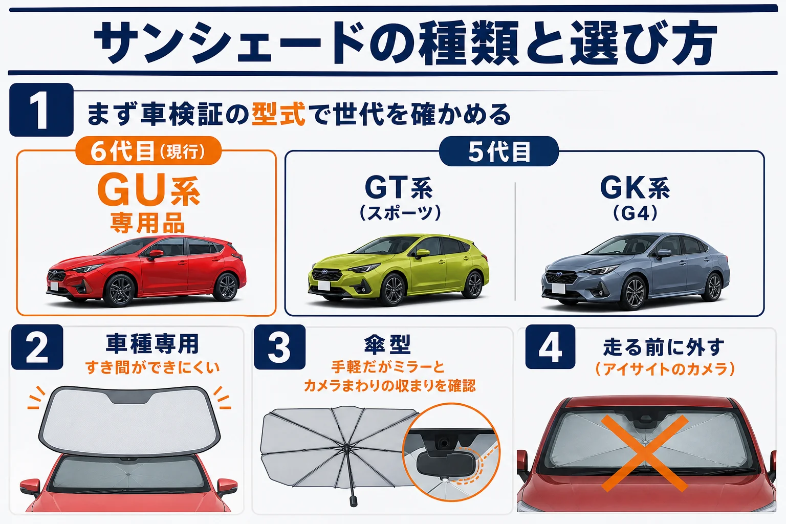 インプレッサのサンシェードの種類と選び方を比べた図解