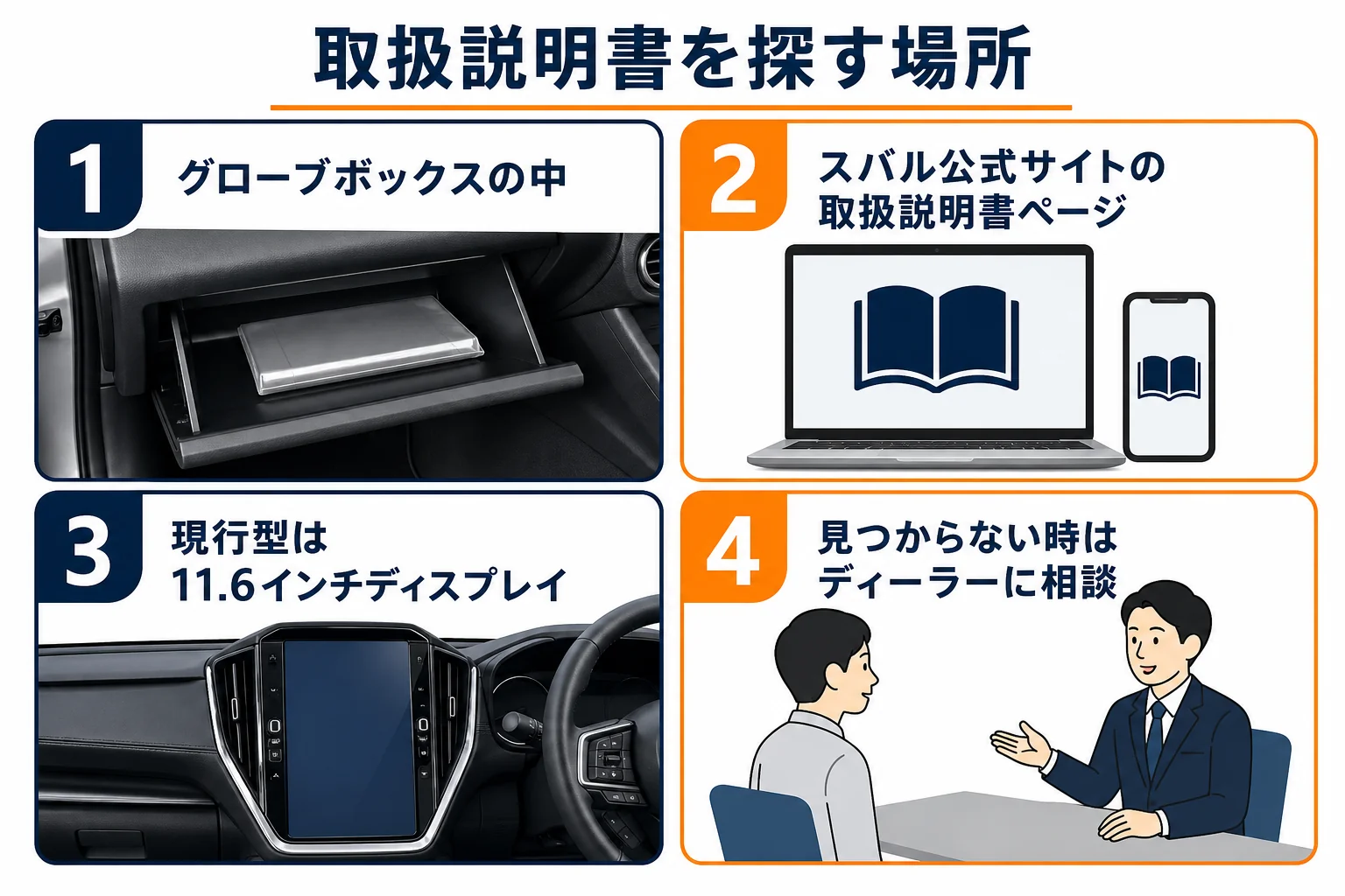 インプレッサの取扱説明書を探す場所をまとめた図解